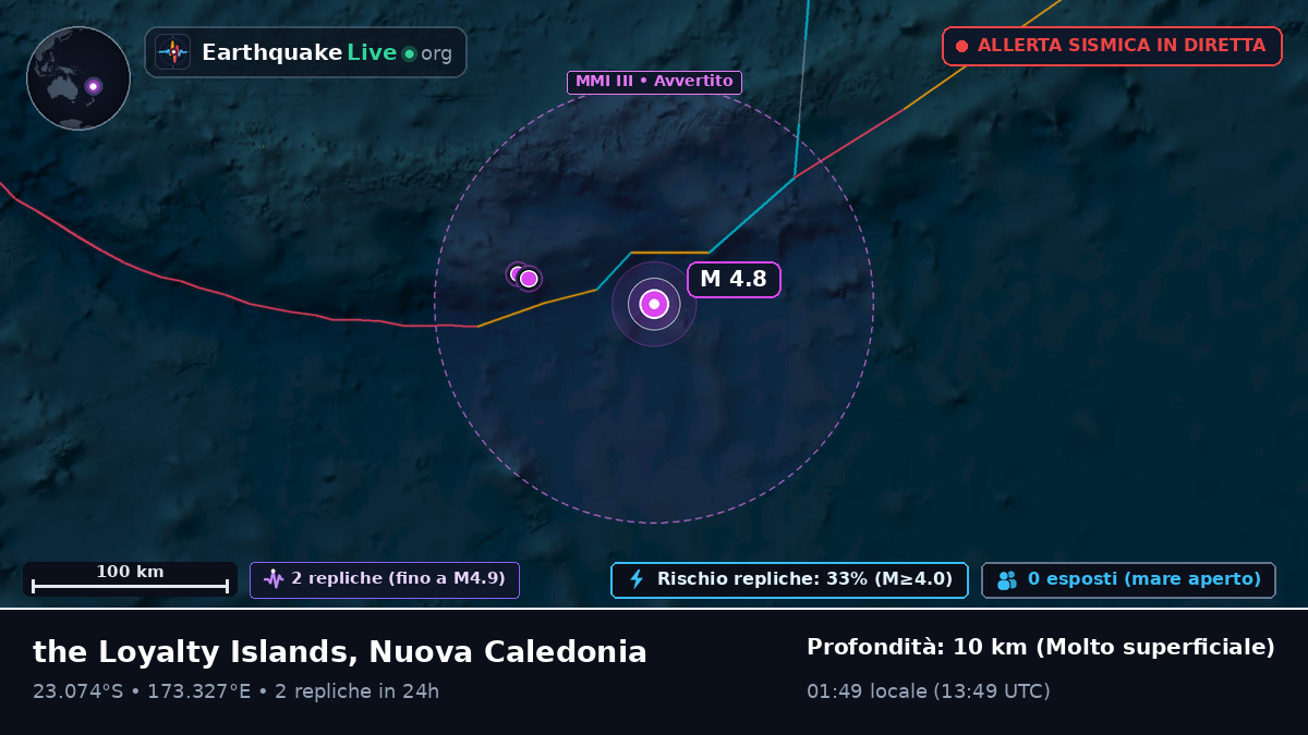 Oceano Pacifico meridionale (Nuova Caledonia)