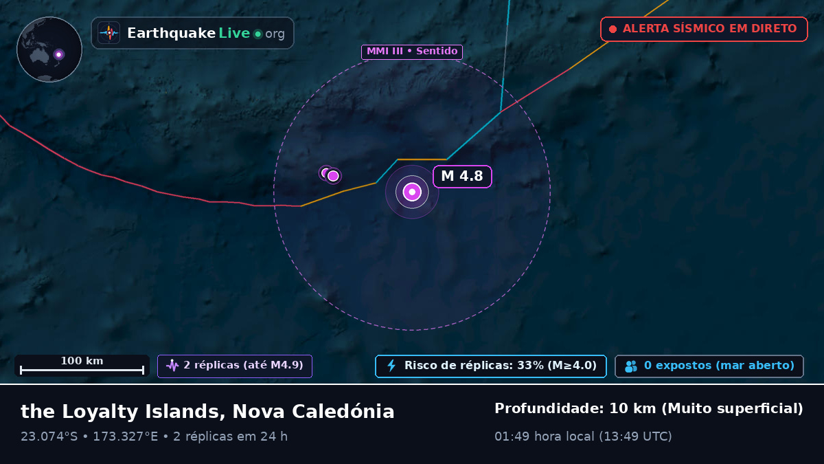 Oceano Pacífico Sul (Nova Caledónia)