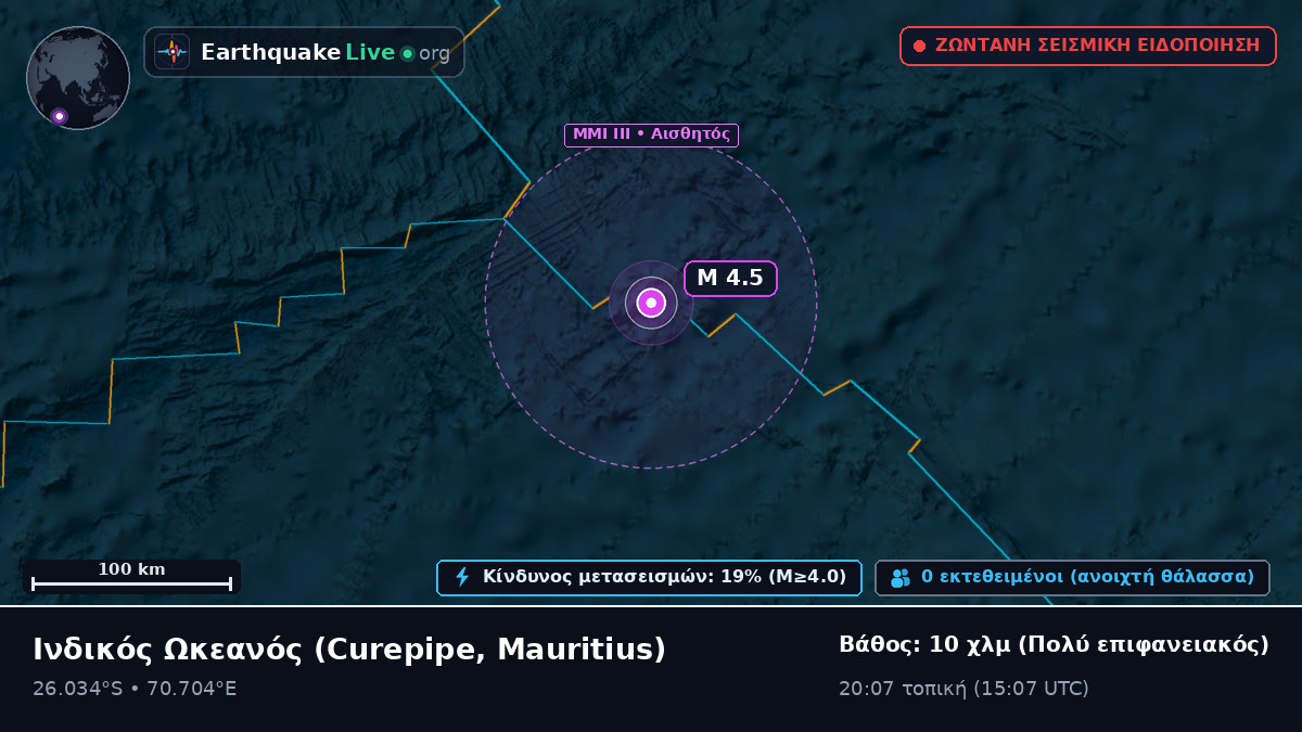 Ινδικός Ωκεανός (Mauritius)