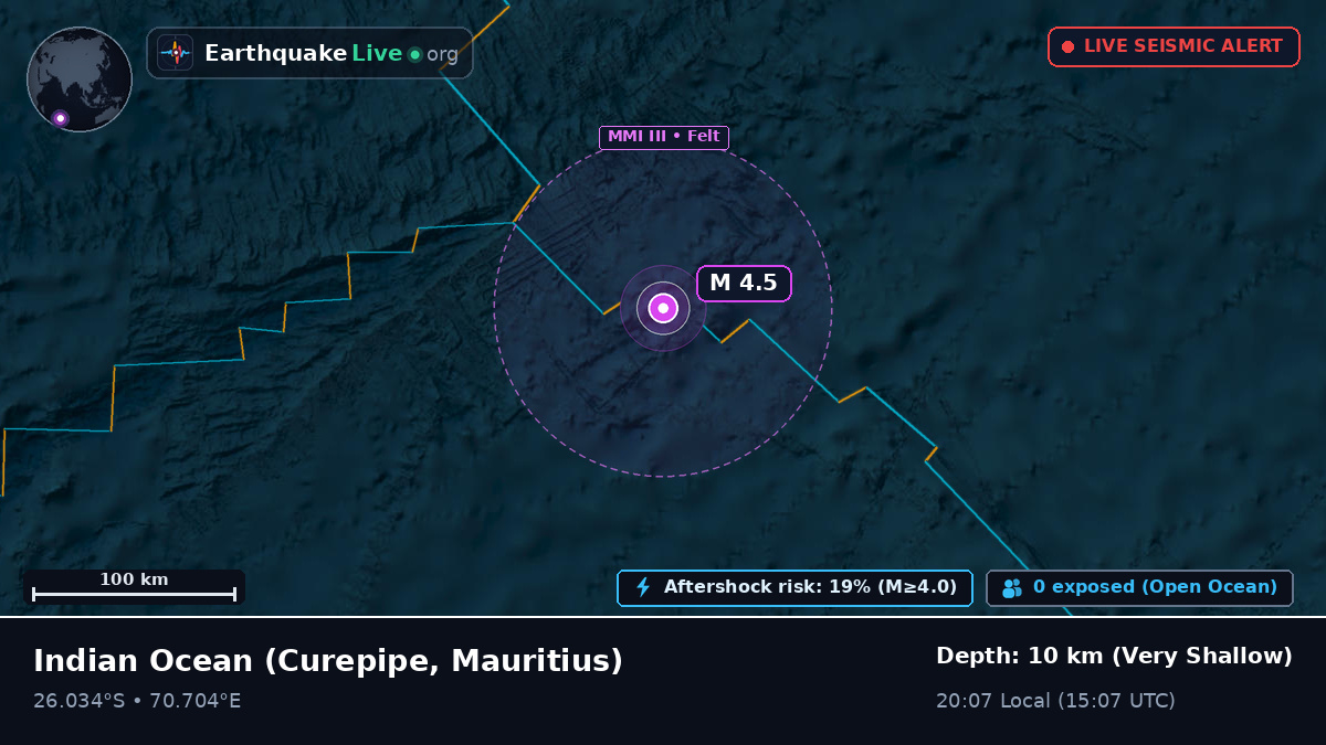 Indian Ocean (Mauritius)