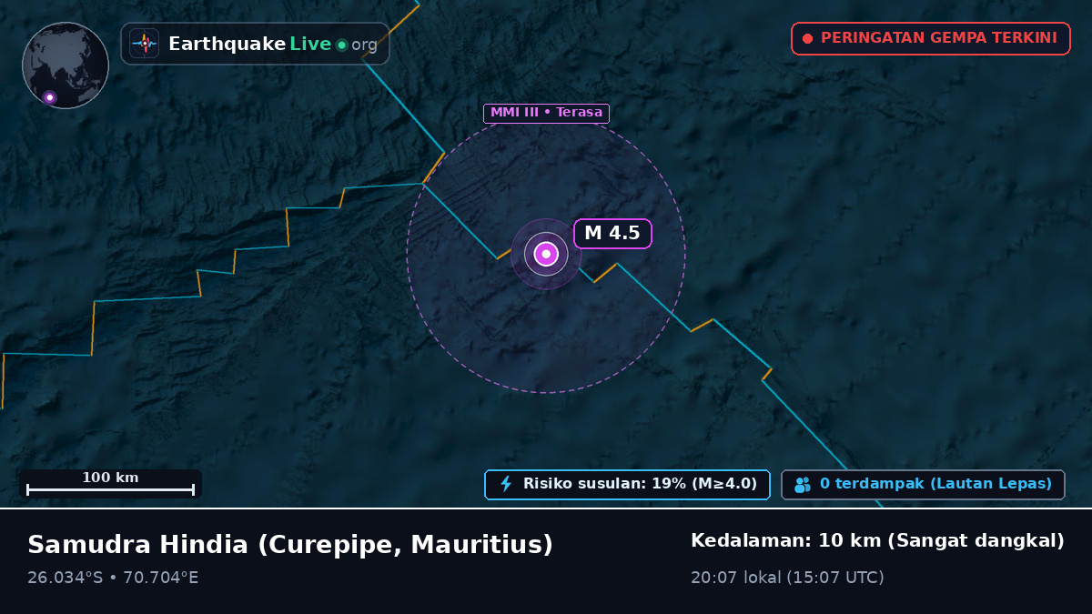Samudra Hindia (Mauritius)