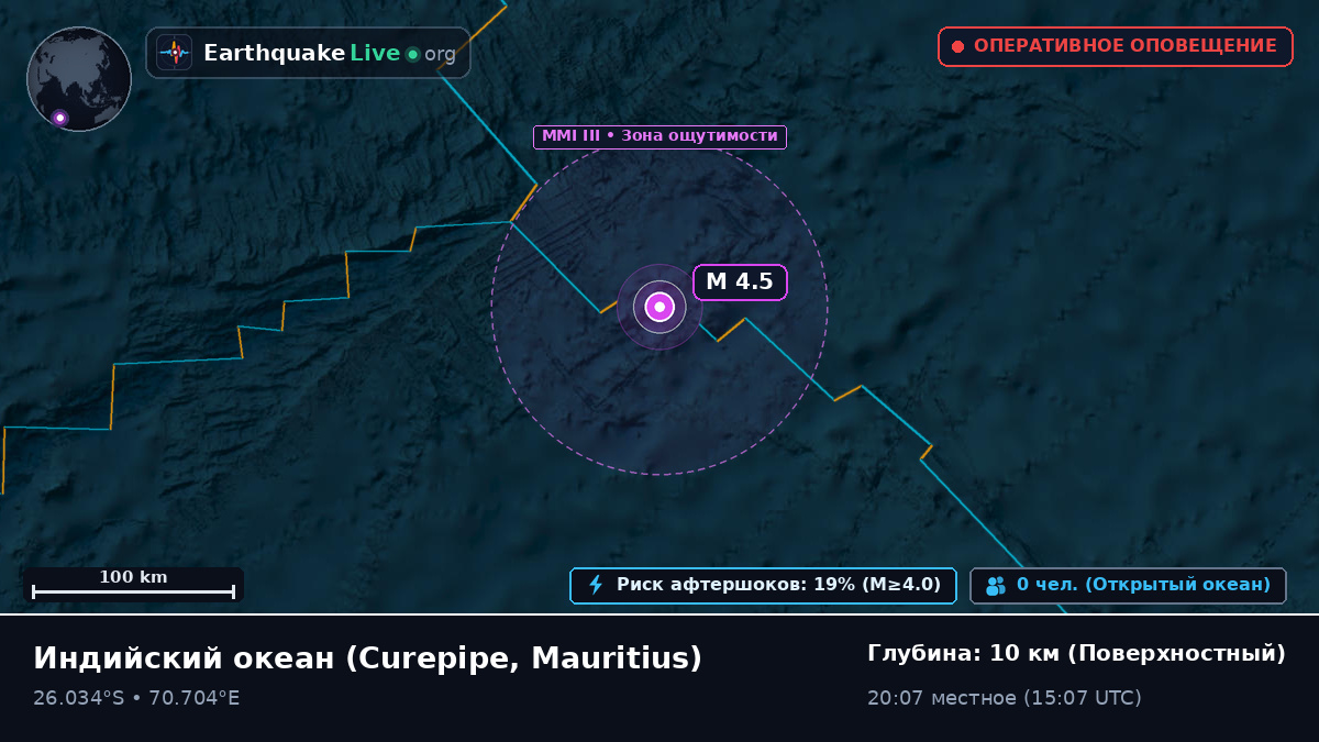 Индийский океан (Mauritius)
