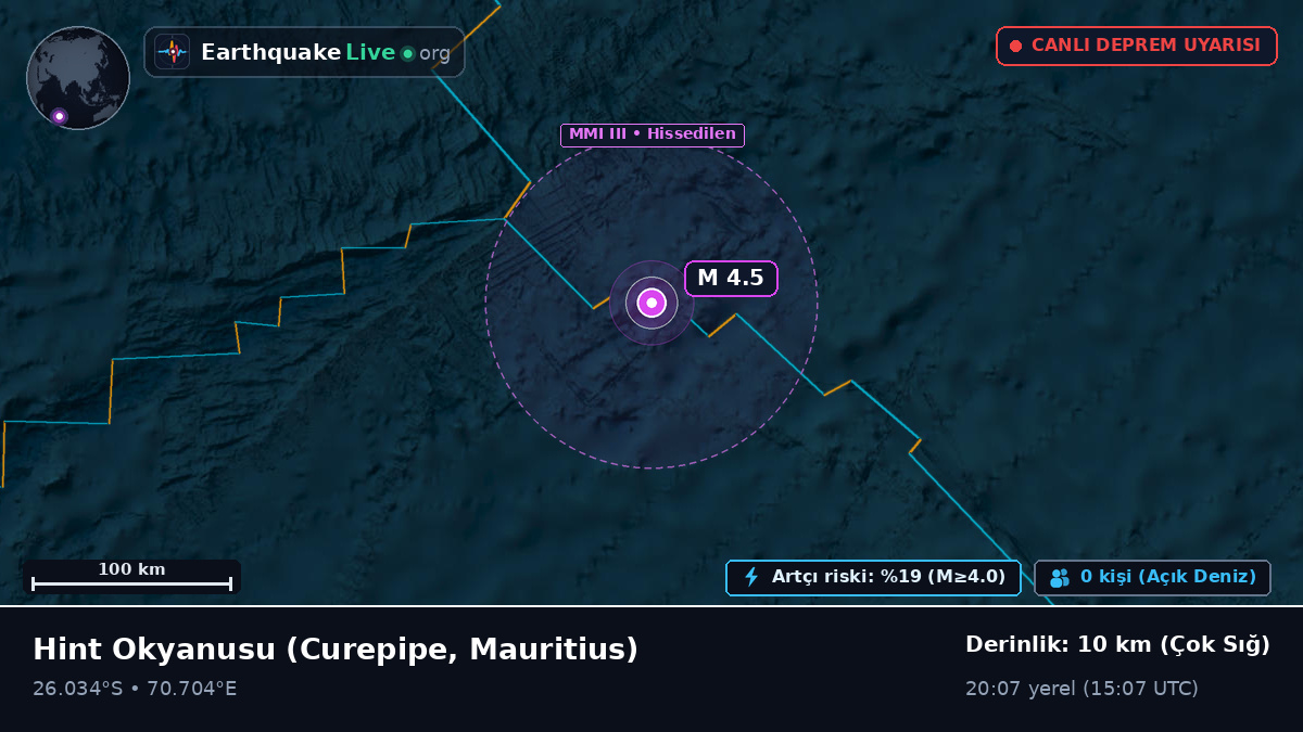 Hint Okyanusu (Mauritius)