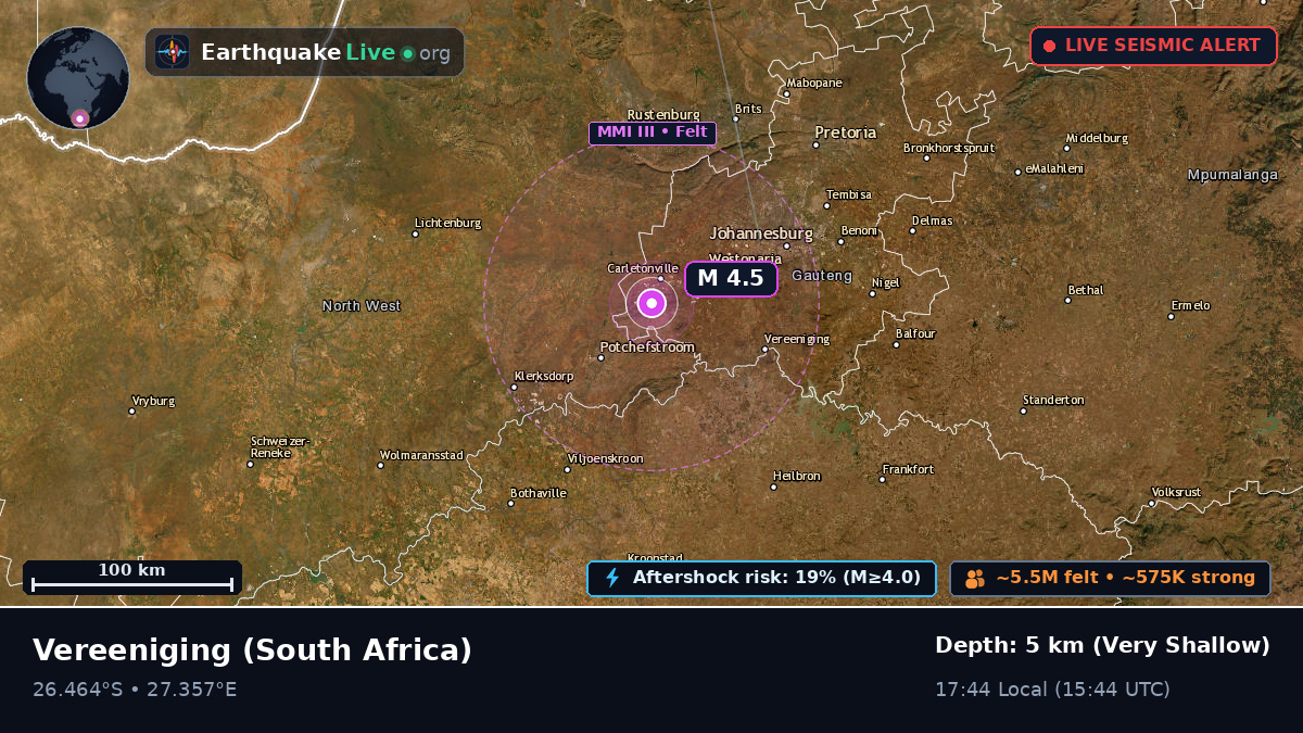 Gauteng, South Africa