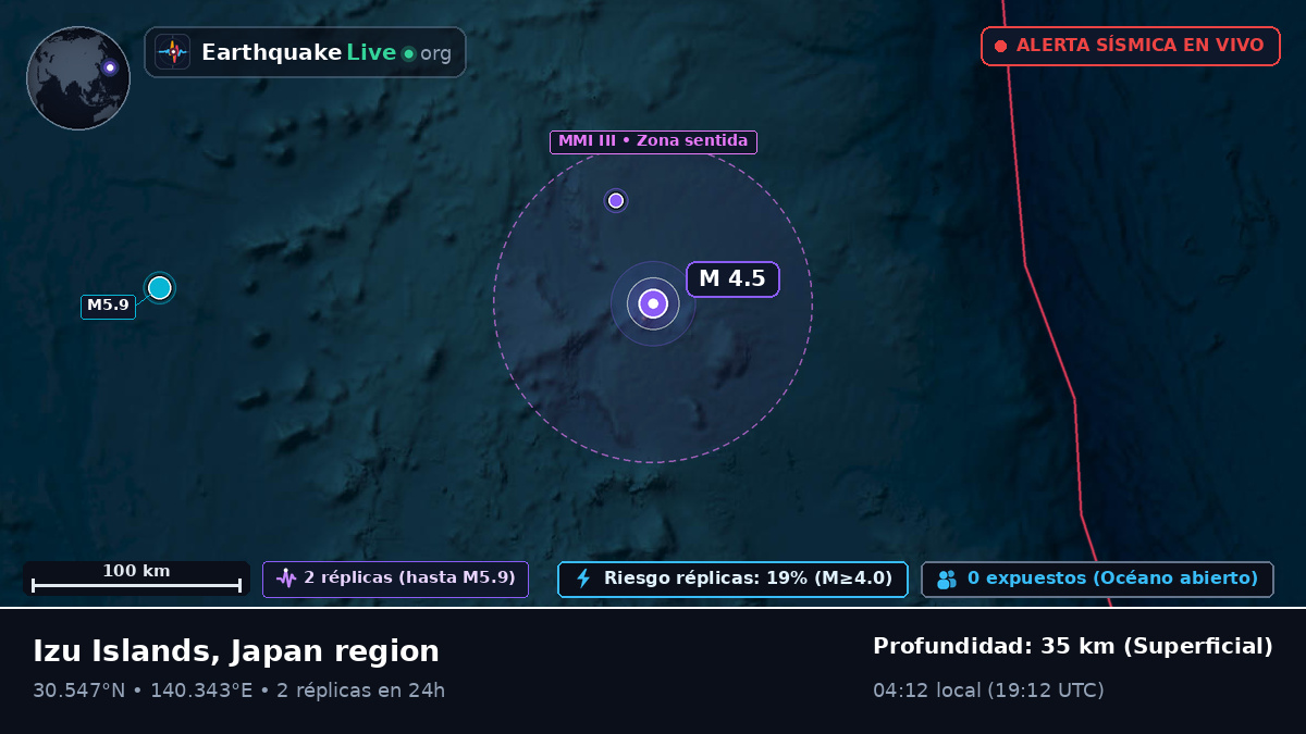 Océano Pacífico Norte (Japón)