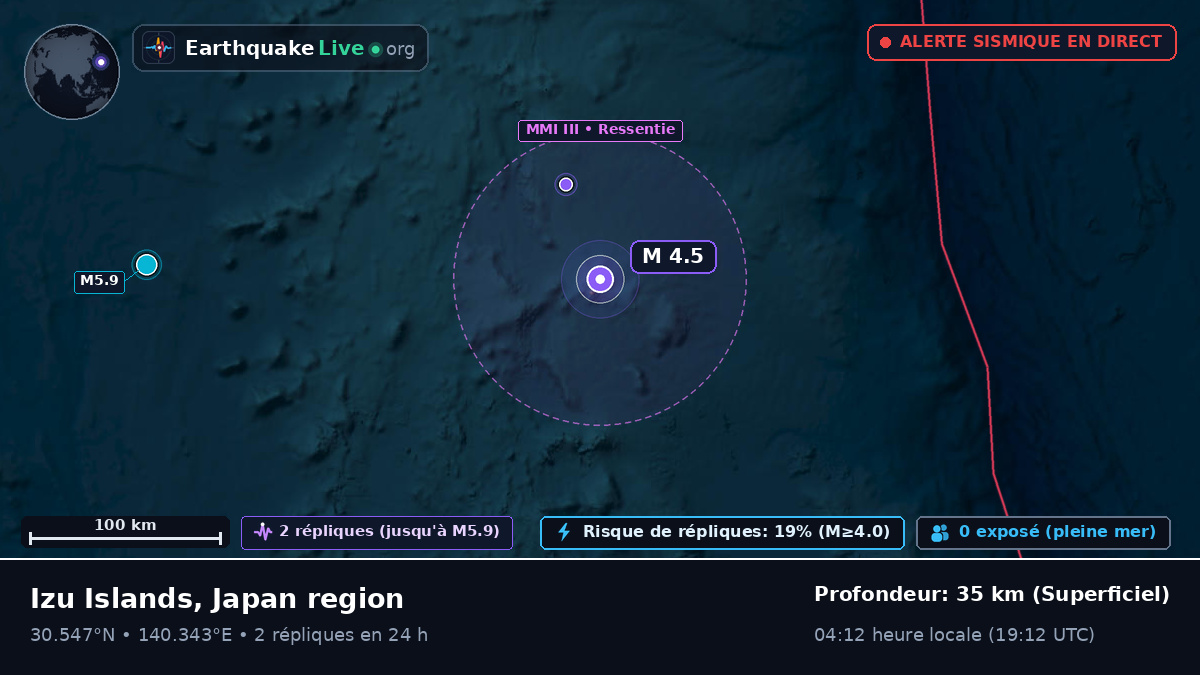Océan Pacifique Nord (Japon)