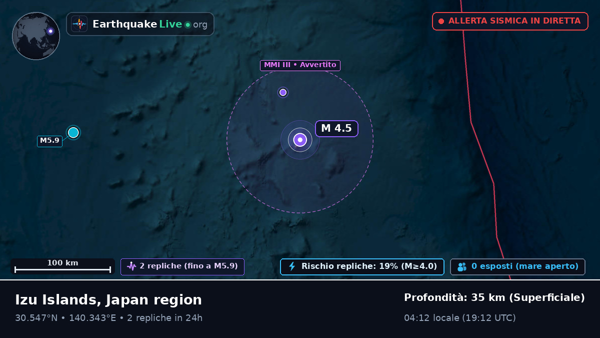 Oceano Pacifico settentrionale (Giappone)