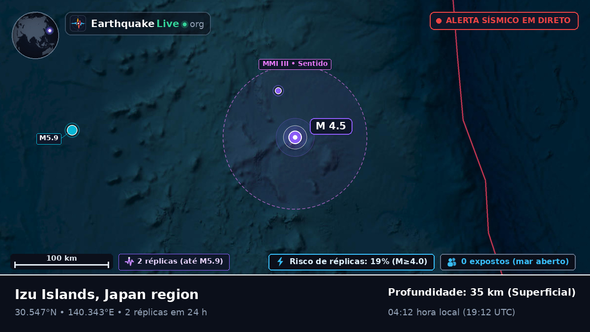 Oceano Pacífico Norte (Japão)