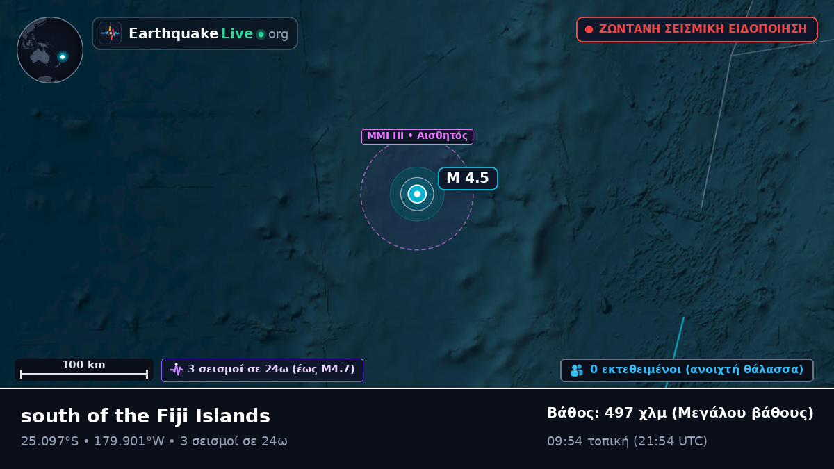 Νότιος Ειρηνικός Ωκεανός (Kermadec Islands)