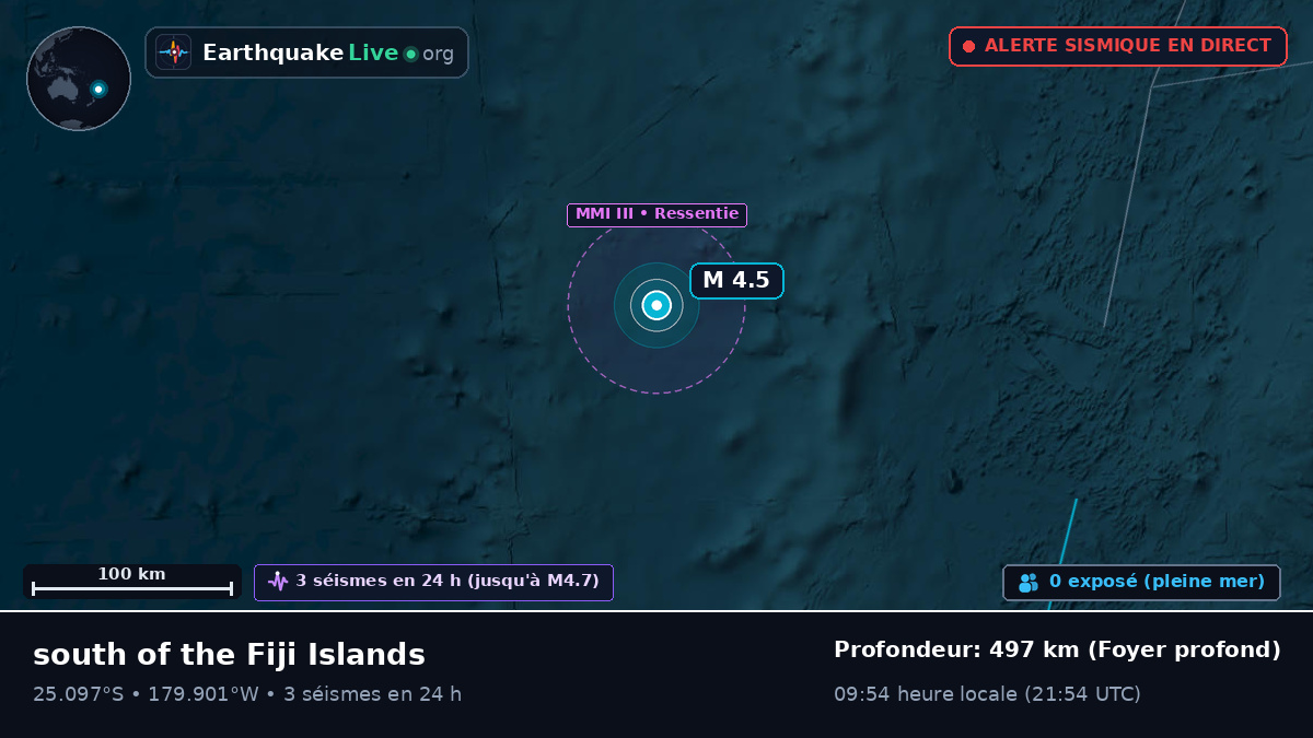 Océan Pacifique Sud (Kermadec Islands)
