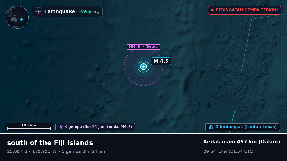 Samudra Pasifik Selatan (Kermadec Islands)
