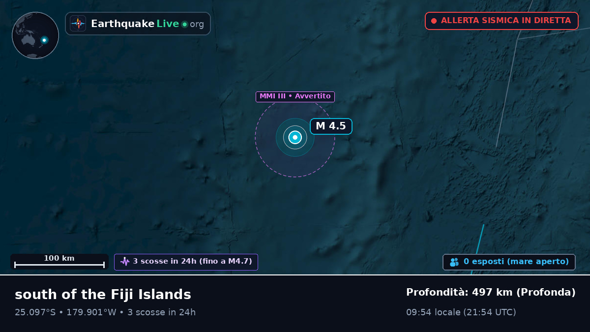 Oceano Pacifico meridionale (Kermadec Islands)