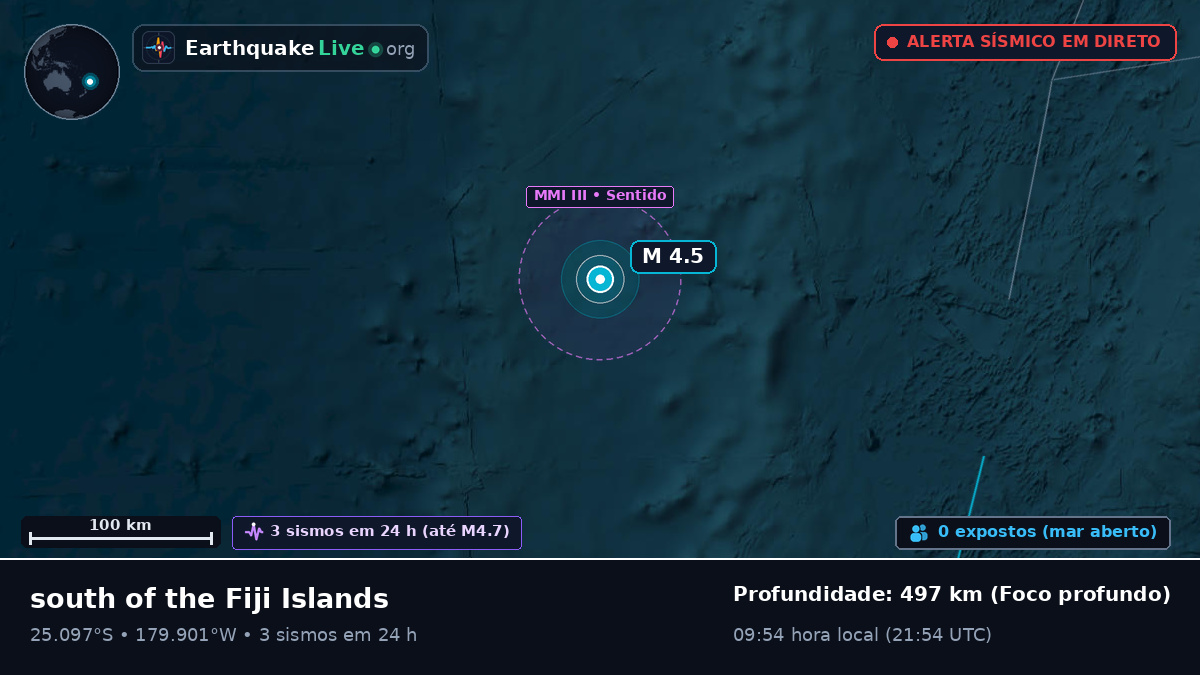Oceano Pacífico Sul (Kermadec Islands)