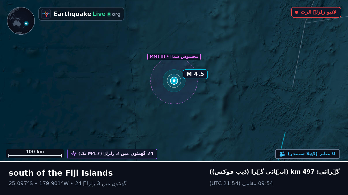 جنوبی بحر الکاہل (Kermadec Islands)