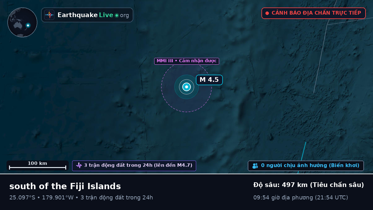 Nam Thái Bình Dương (Kermadec Islands)