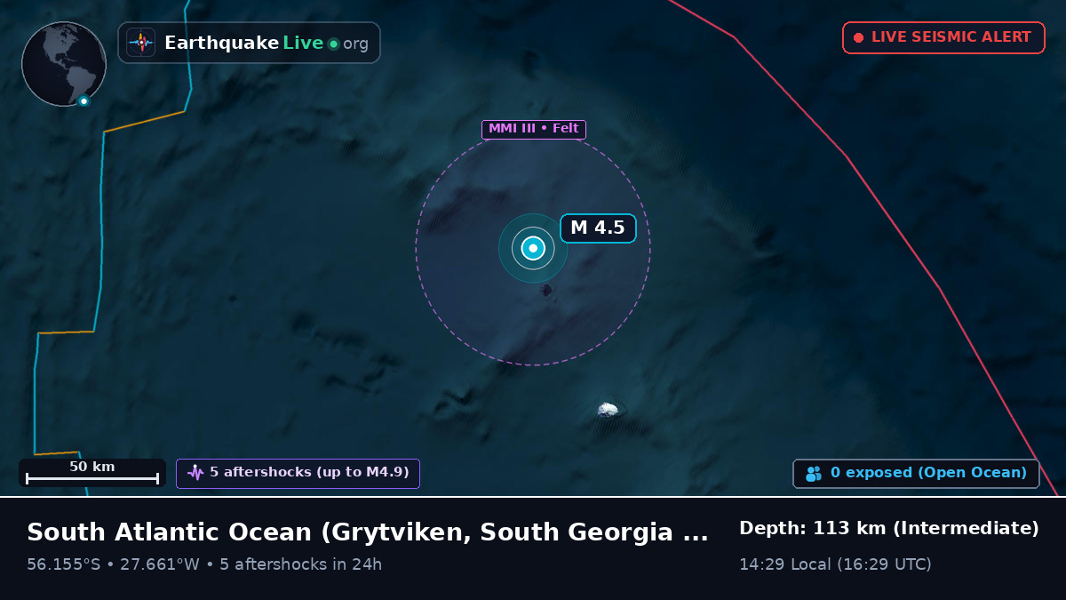 South Atlantic Ocean (South Georgia and the Islands)