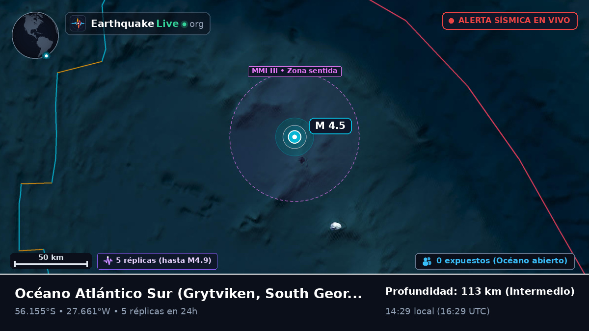 Océano Atlántico Sur (South Georgia and the Islands)