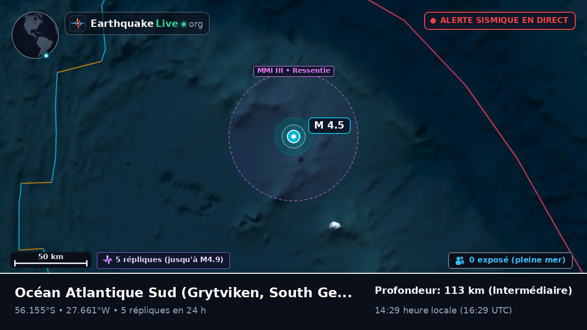 Océan Atlantique Sud (South Georgia and the Islands)