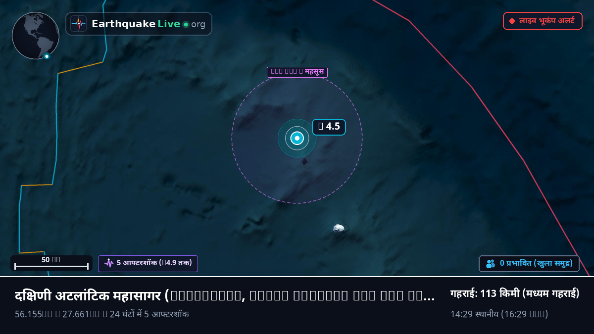दक्षिणी अटलांटिक महासागर (South Georgia and the Islands)