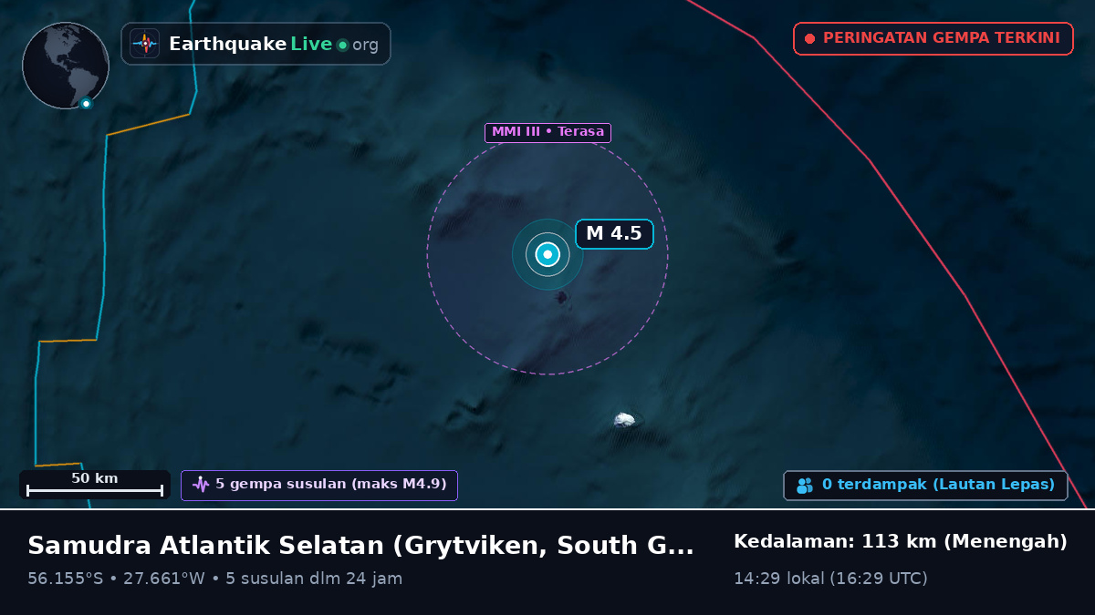 Samudra Atlantik Selatan (South Georgia and the Islands)