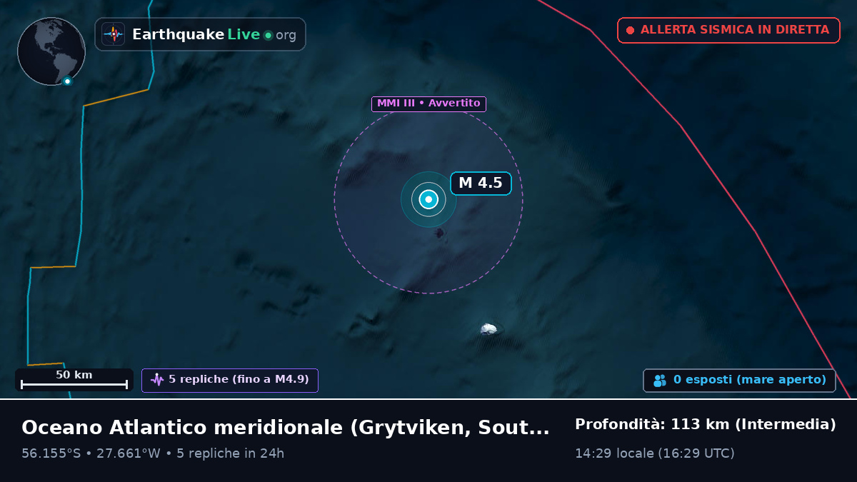 Oceano Atlantico meridionale (South Georgia and the Islands)