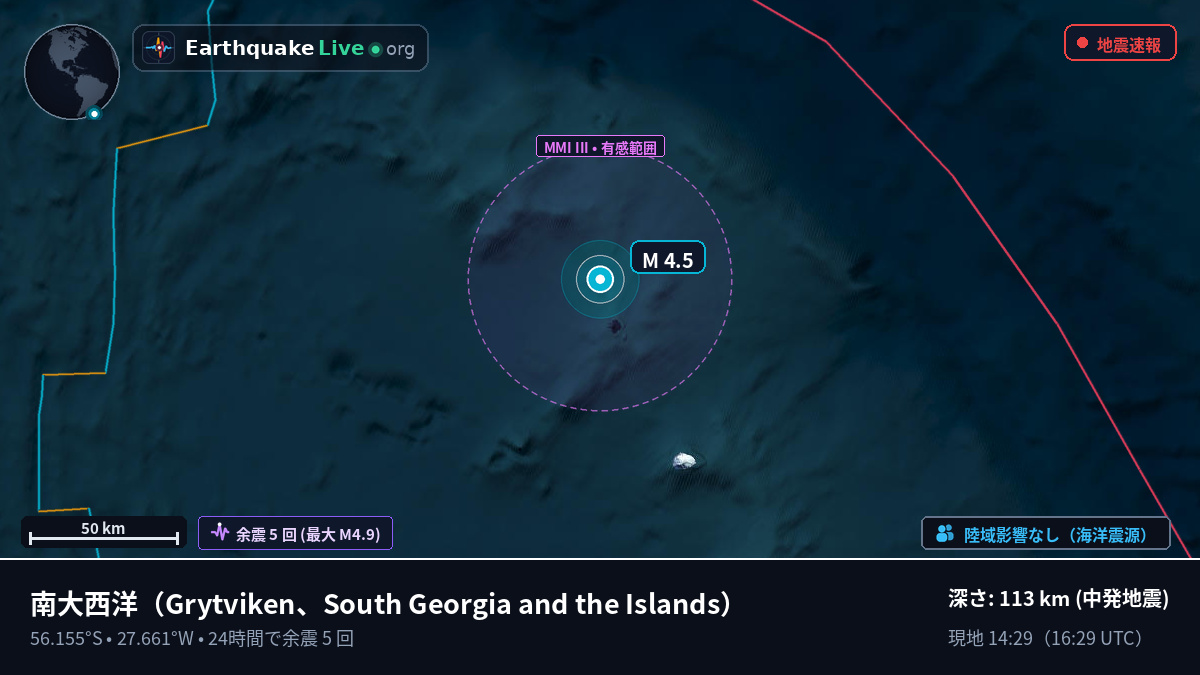 南大西洋 (South Georgia and the Islands)