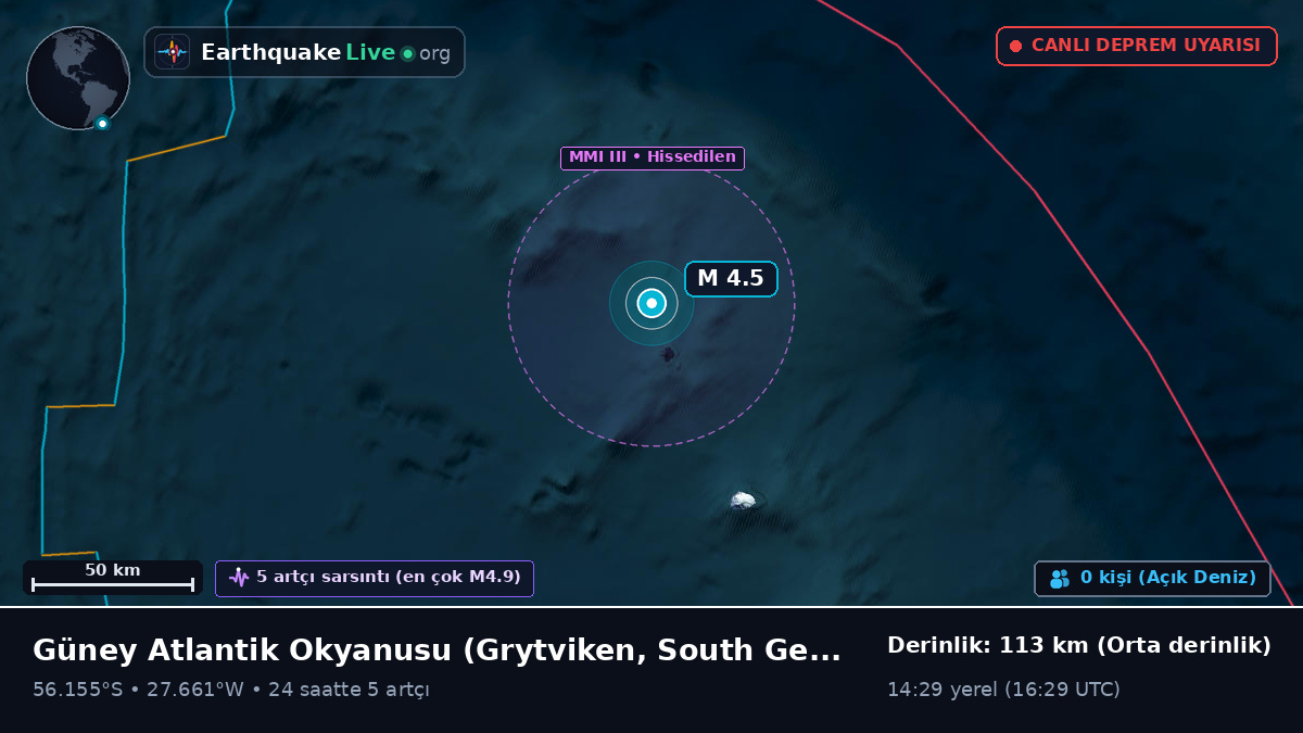 Güney Atlantik Okyanusu (South Georgia and the Islands)