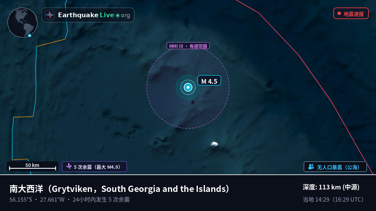南大西洋 (South Georgia and the Islands)
