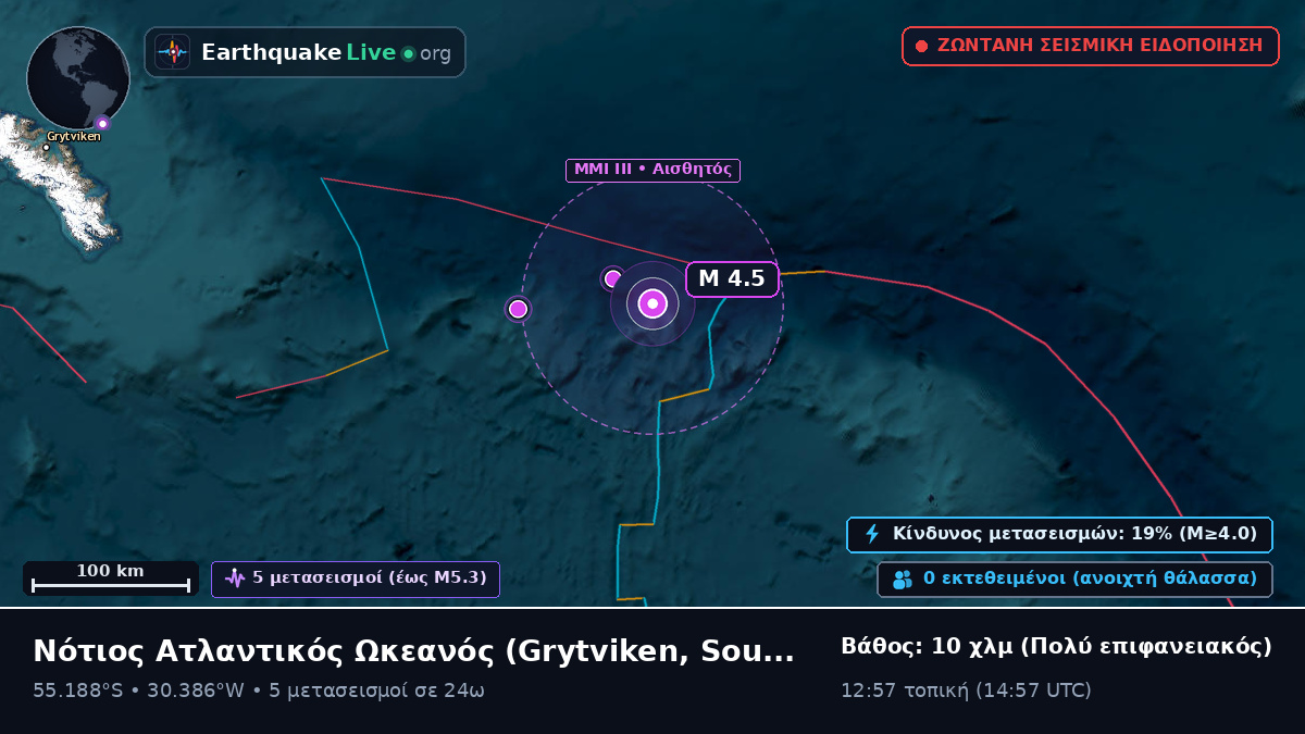 Νότιος Ατλαντικός Ωκεανός (South Georgia and the Islands)