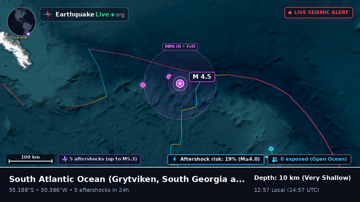 South Atlantic Ocean (South Georgia and the Islands)