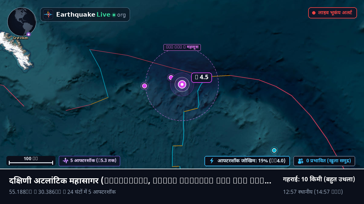 दक्षिणी अटलांटिक महासागर (South Georgia and the Islands)