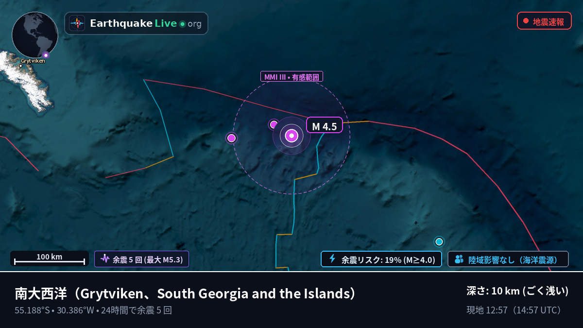 南大西洋 (South Georgia and the Islands)