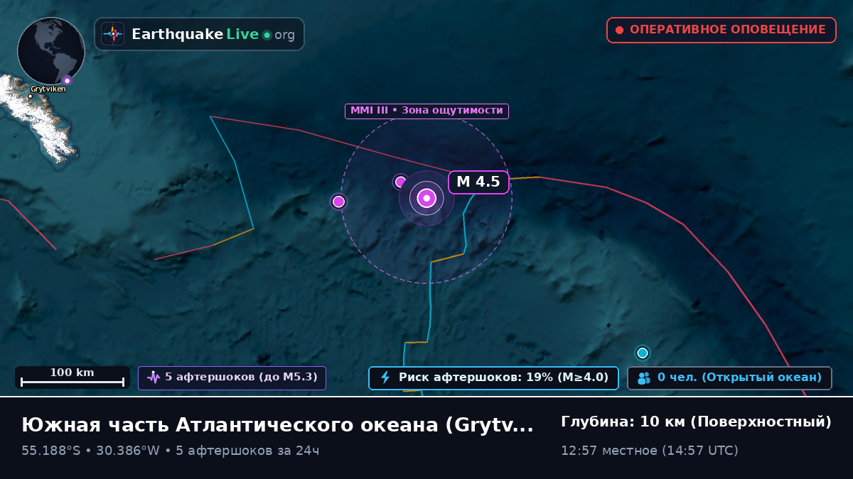 Южная часть Атлантического океана (South Georgia and the Islands)