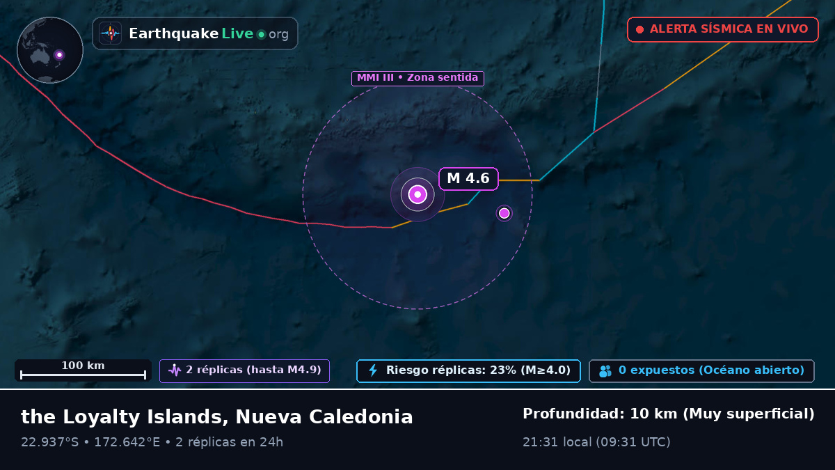 Océano Pacífico Sur (Nueva Caledonia)
