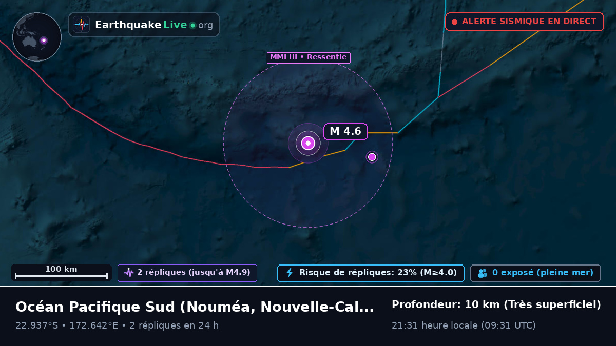 Océan Pacifique Sud (Nouvelle-Calédonie)