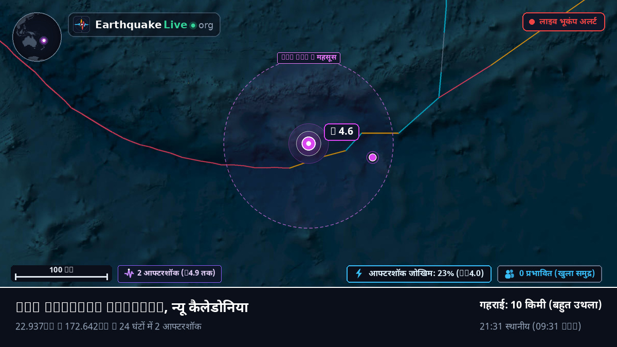 दक्षिणी प्रशांत महासागर (न्यू कैलेडोनिया)