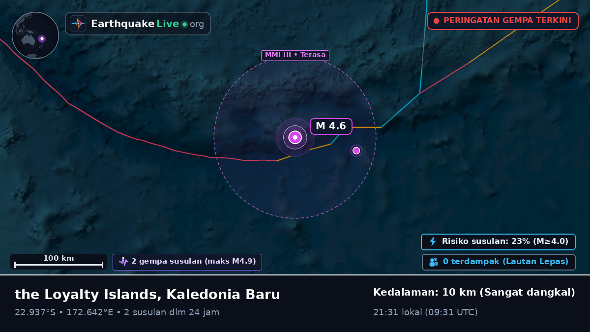 Samudra Pasifik Selatan (Kaledonia Baru)