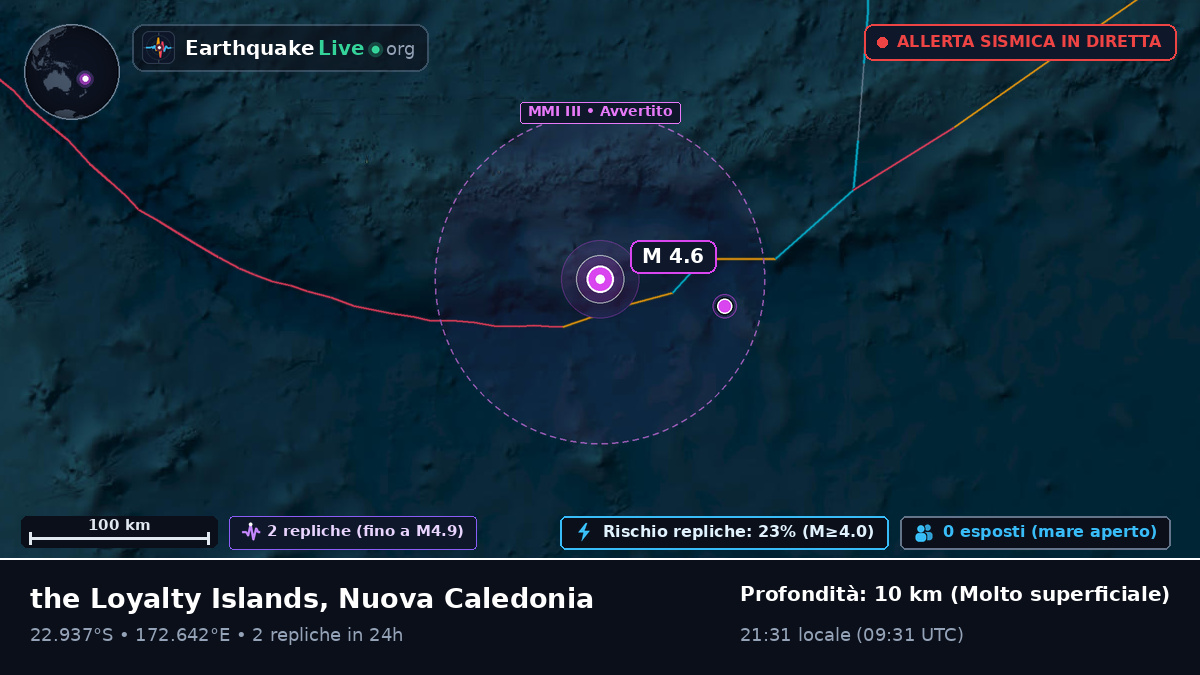 Oceano Pacifico meridionale (Nuova Caledonia)