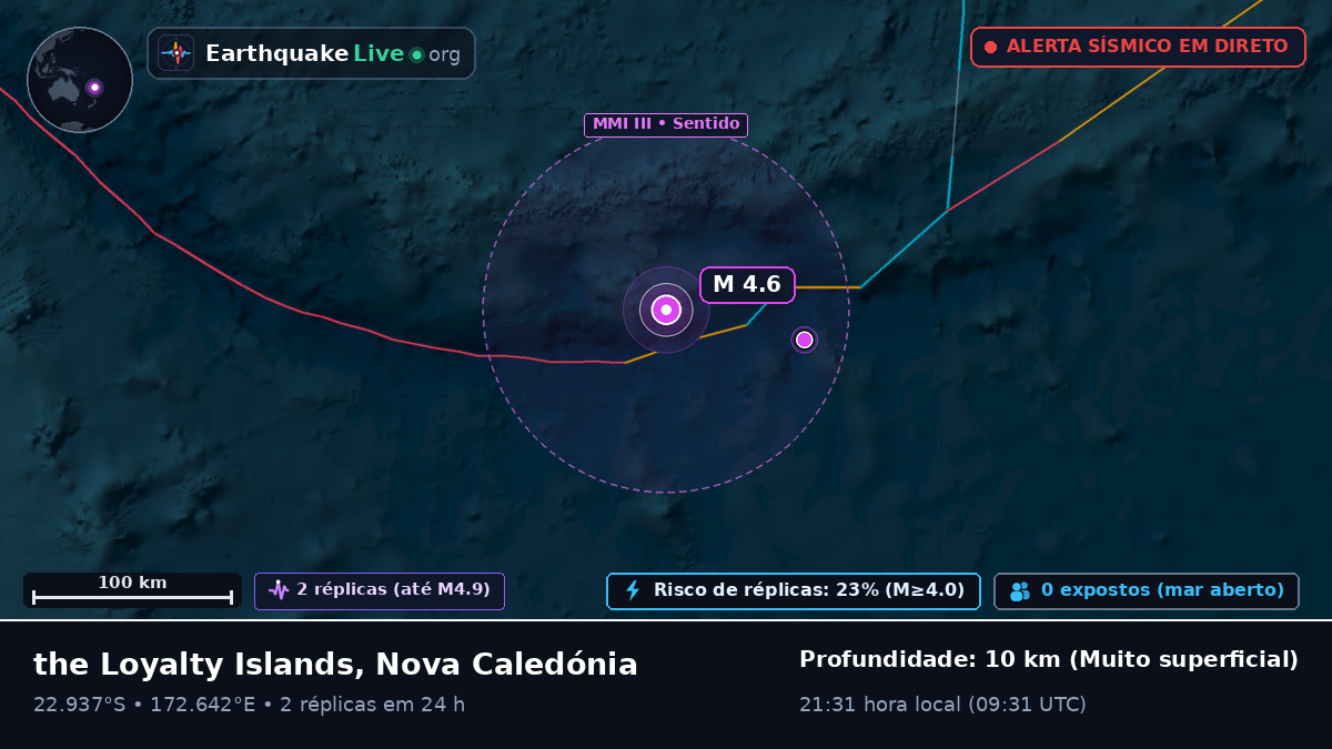 Oceano Pacífico Sul (Nova Caledónia)