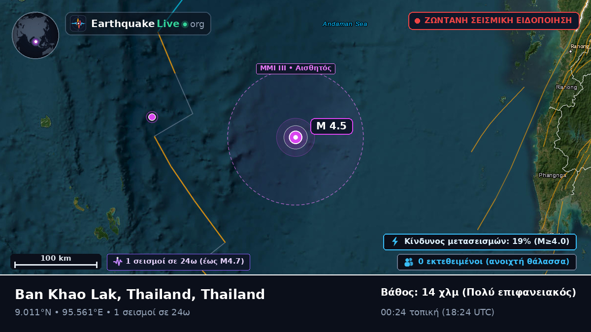 Ινδικός Ωκεανός (Thailand)