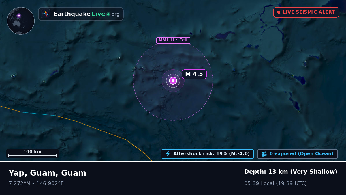 North Pacific Ocean (Guam)