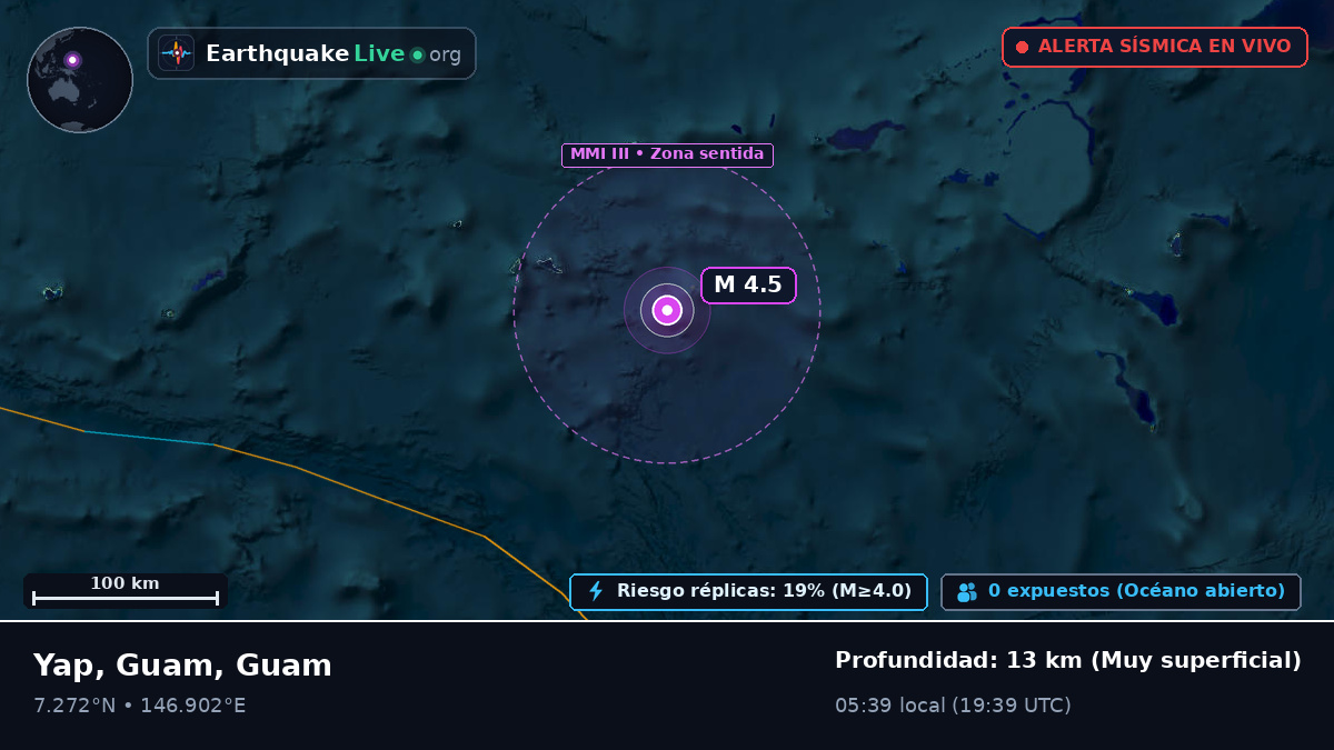 Océano Pacífico Norte (Guam)