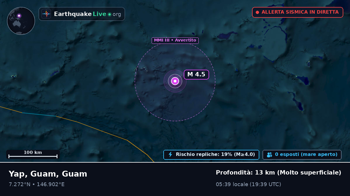 Oceano Pacifico settentrionale (Guam)