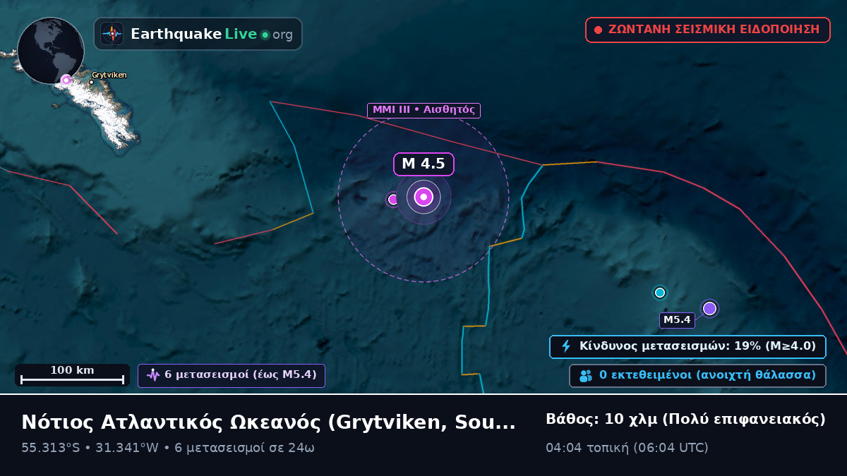 Νότιος Ατλαντικός Ωκεανός (South Georgia and the Islands)