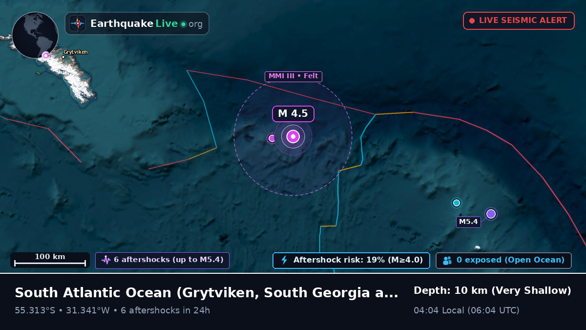 South Atlantic Ocean (South Georgia and the Islands)