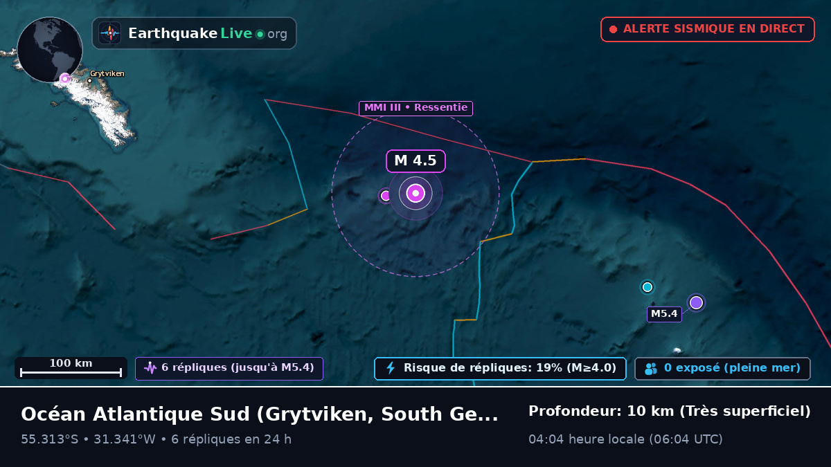 Océan Atlantique Sud (South Georgia and the Islands)