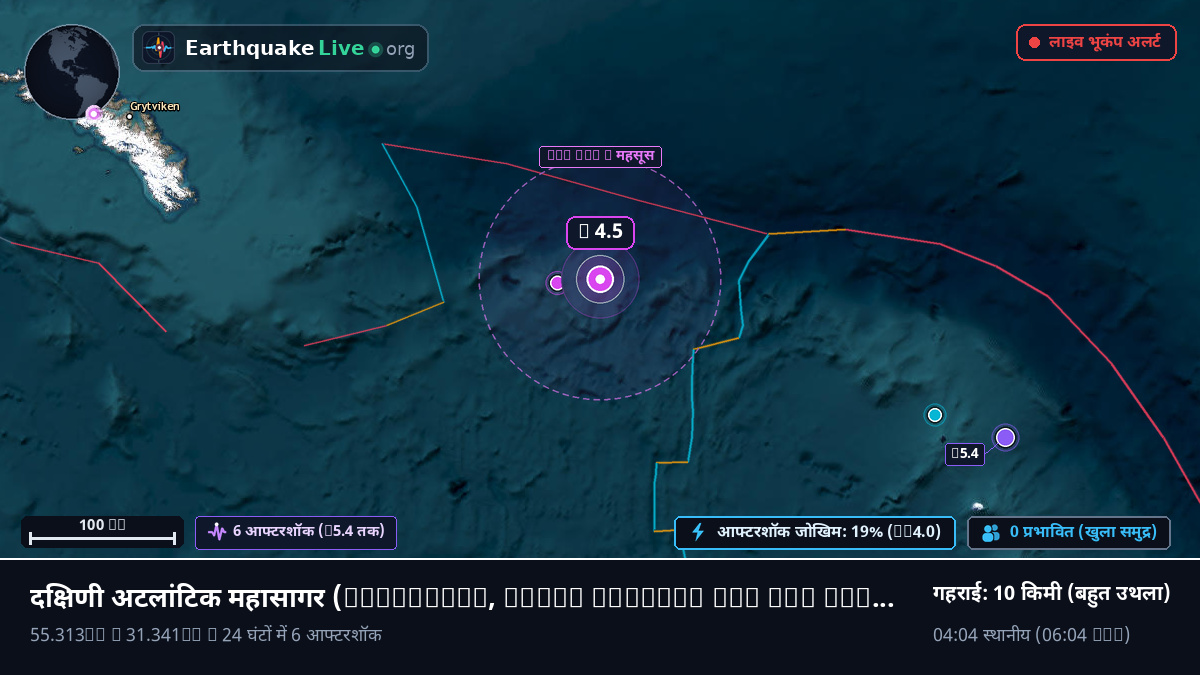 दक्षिणी अटलांटिक महासागर (South Georgia and the Islands)
