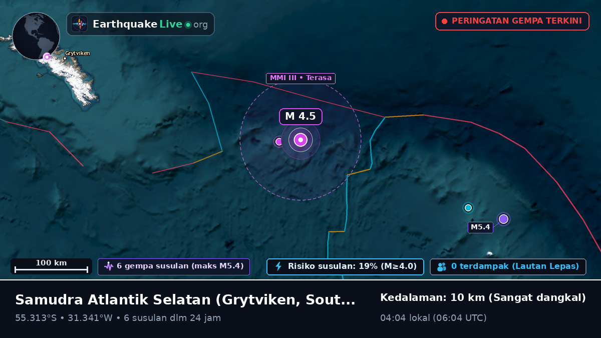 Samudra Atlantik Selatan (South Georgia and the Islands)