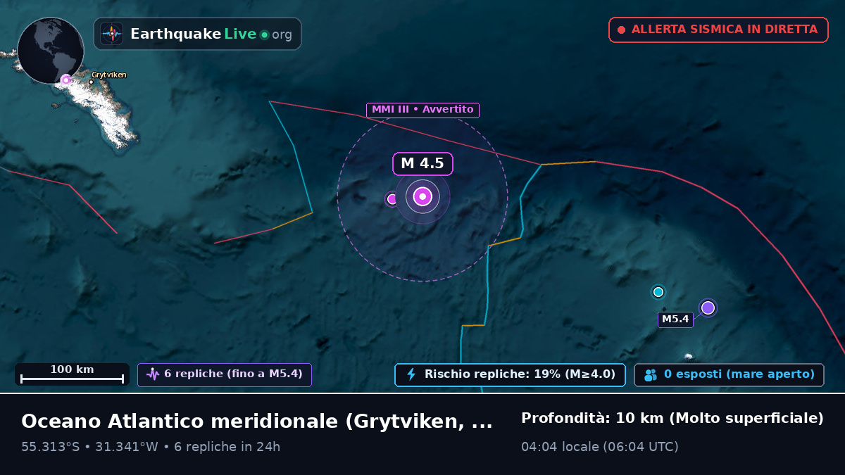 Oceano Atlantico meridionale (South Georgia and the Islands)