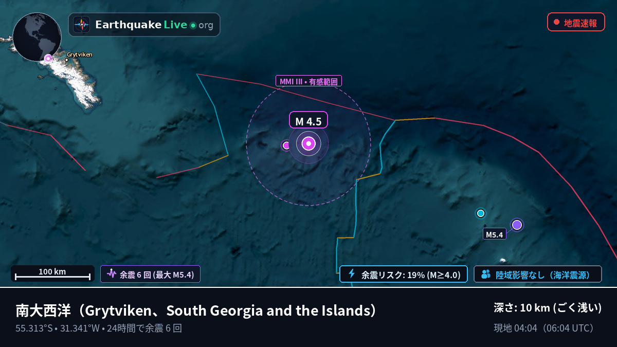 南大西洋 (South Georgia and the Islands)